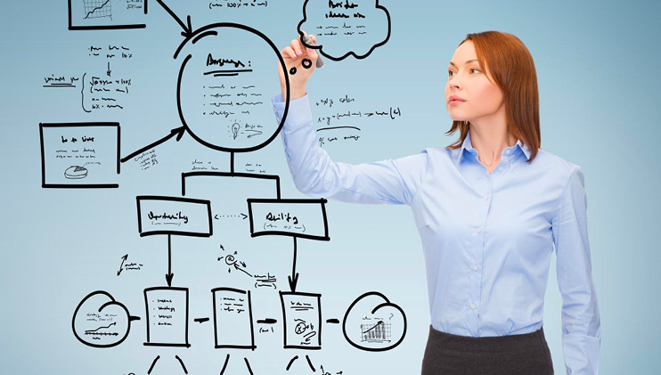Estrategia a Medio Plazo en una Empresa